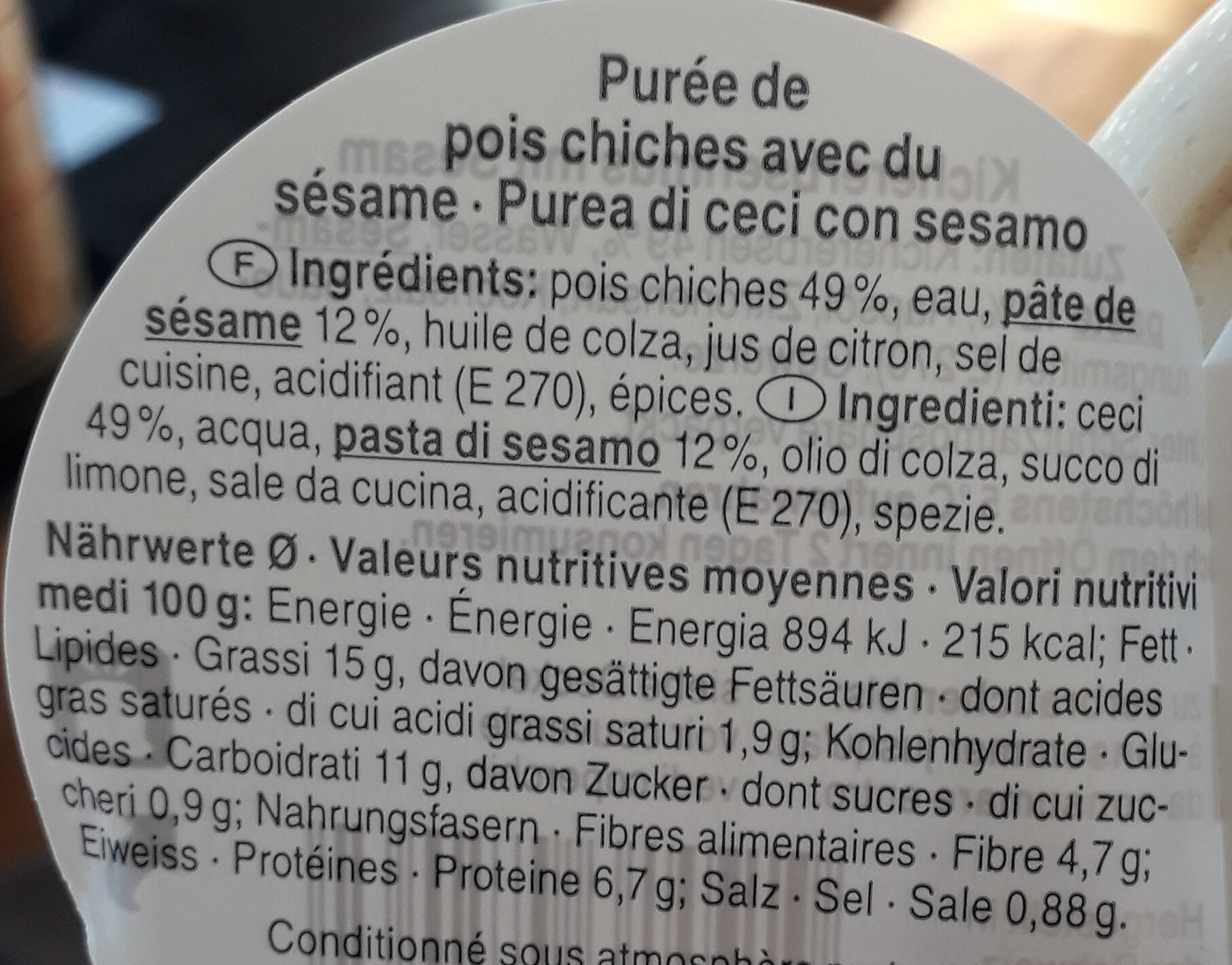 Additives
