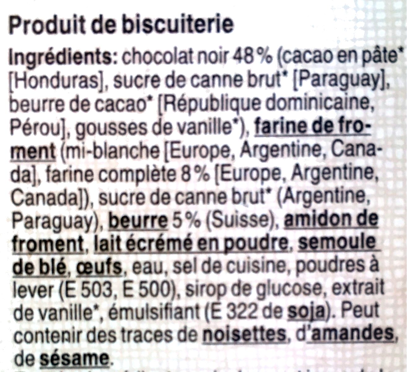 Additives
