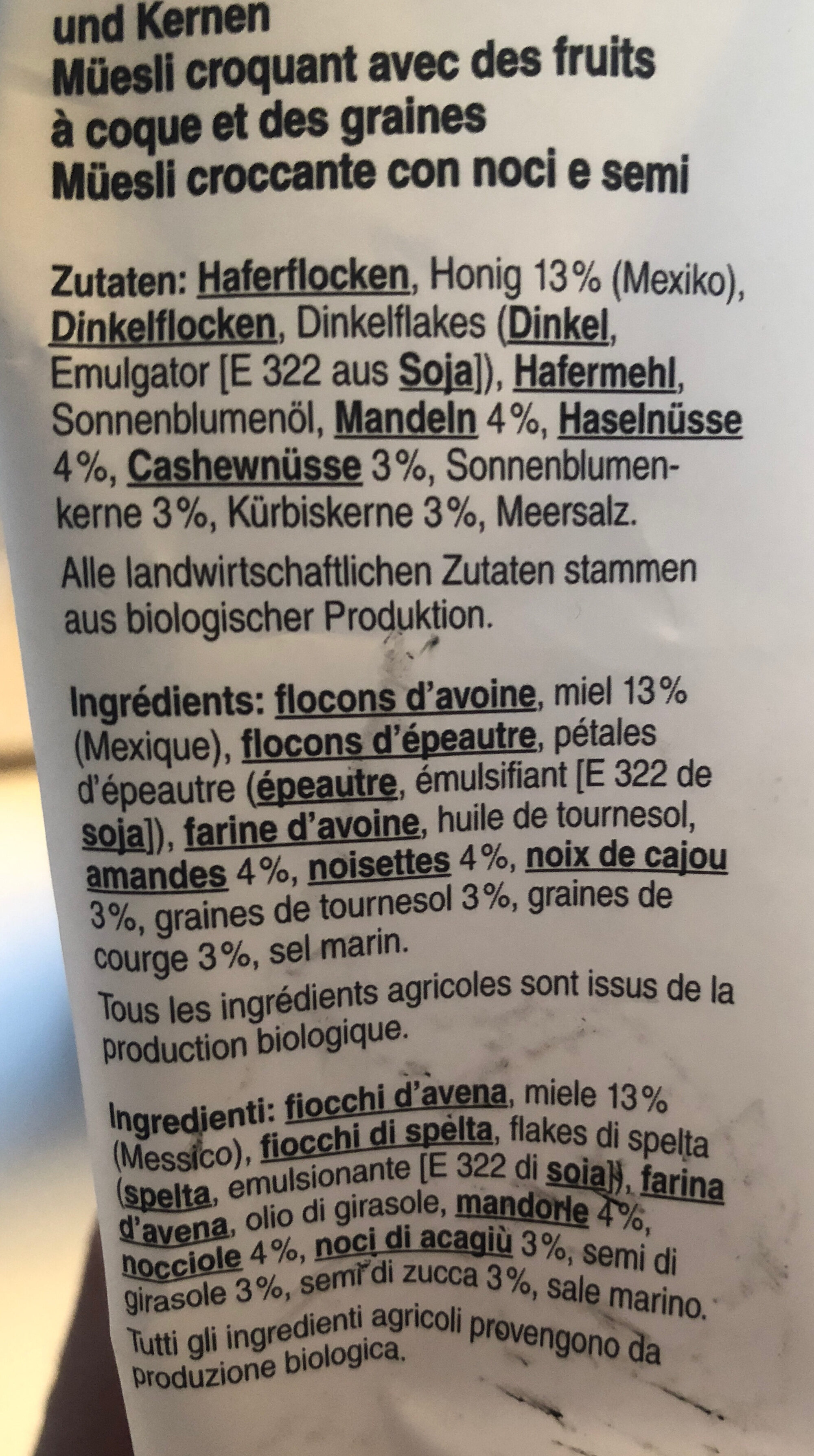 Additives