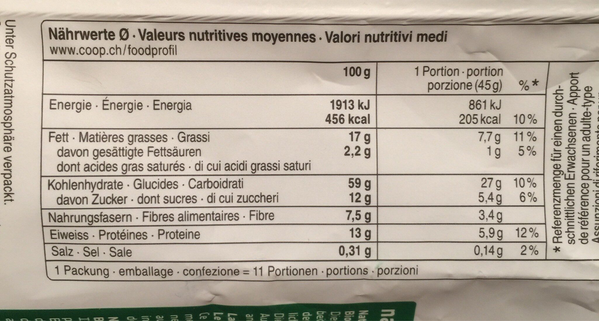 Allergens