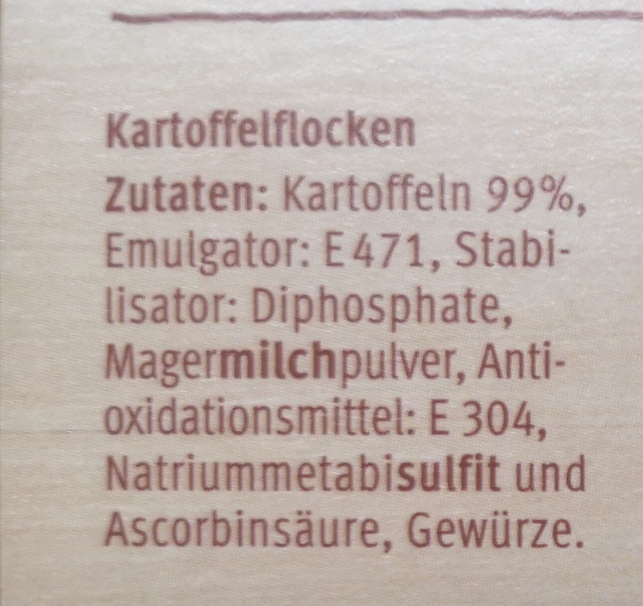 Additives