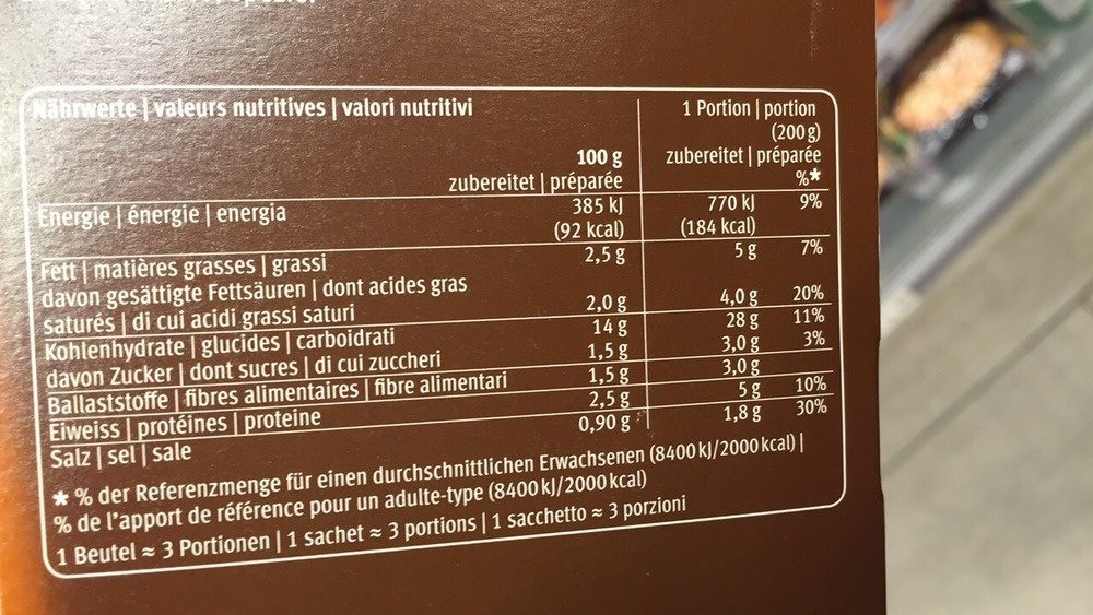 Allergens