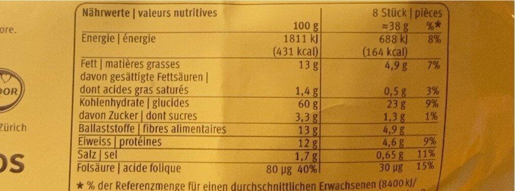 Allergens