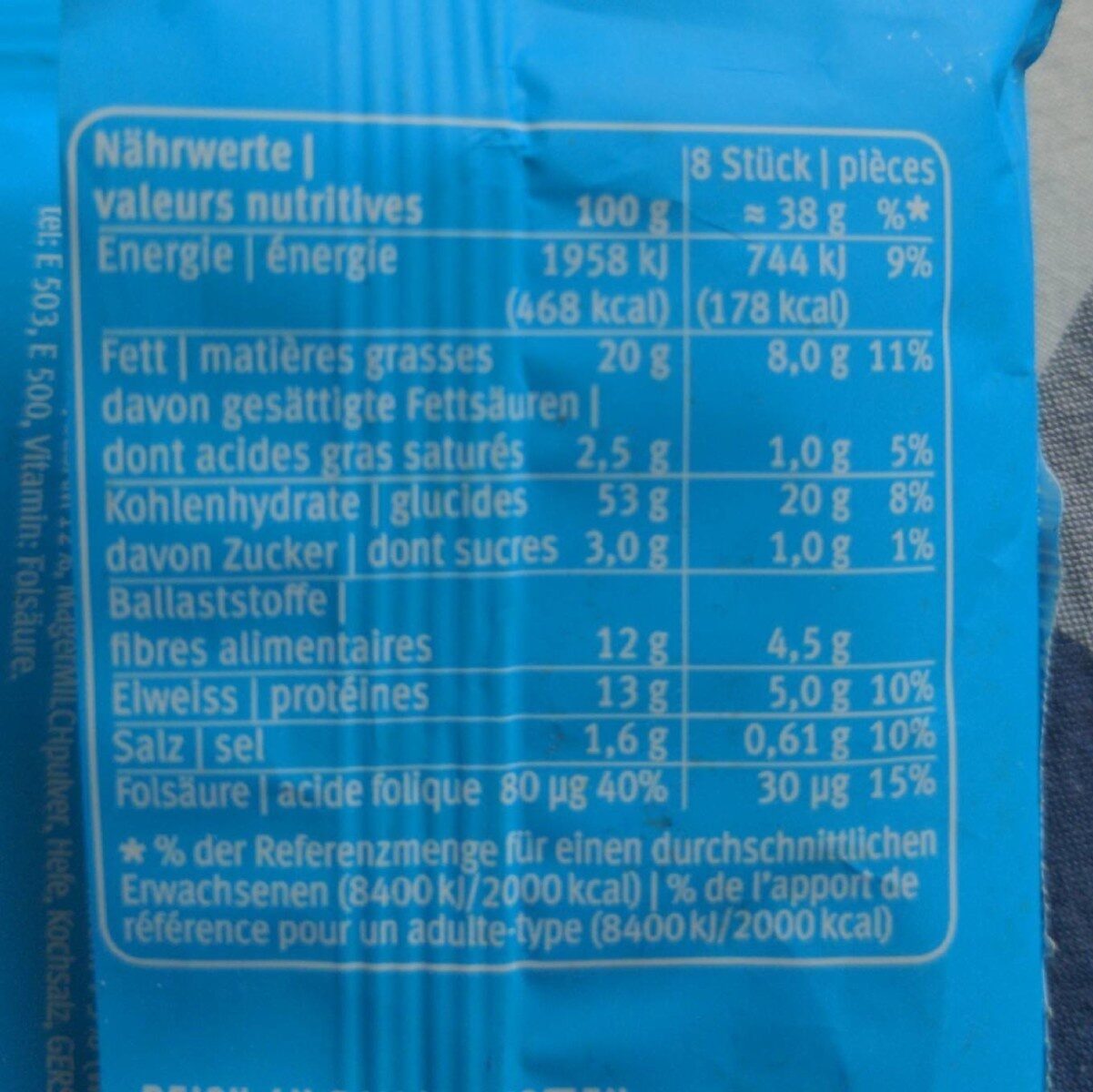 Allergens