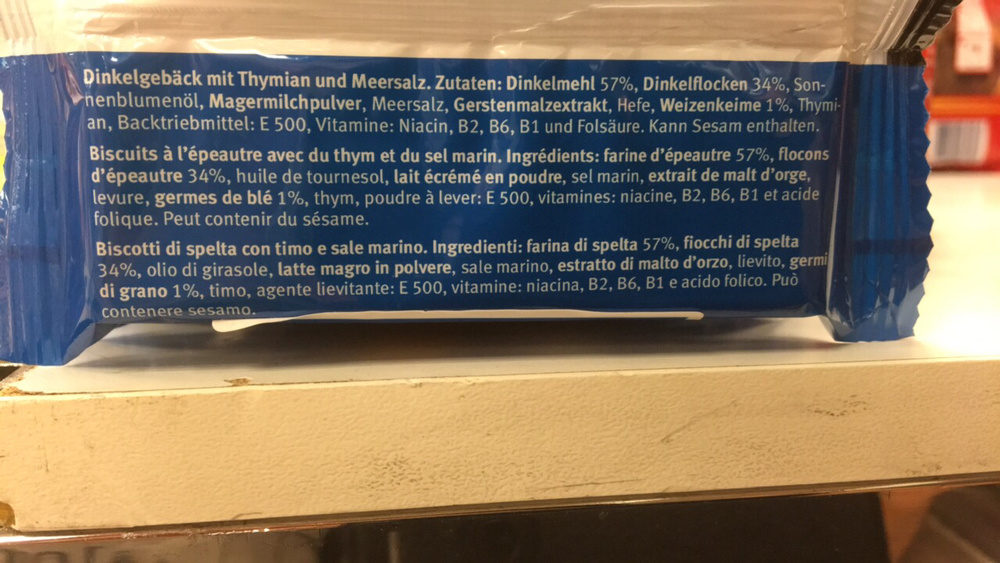 Additives