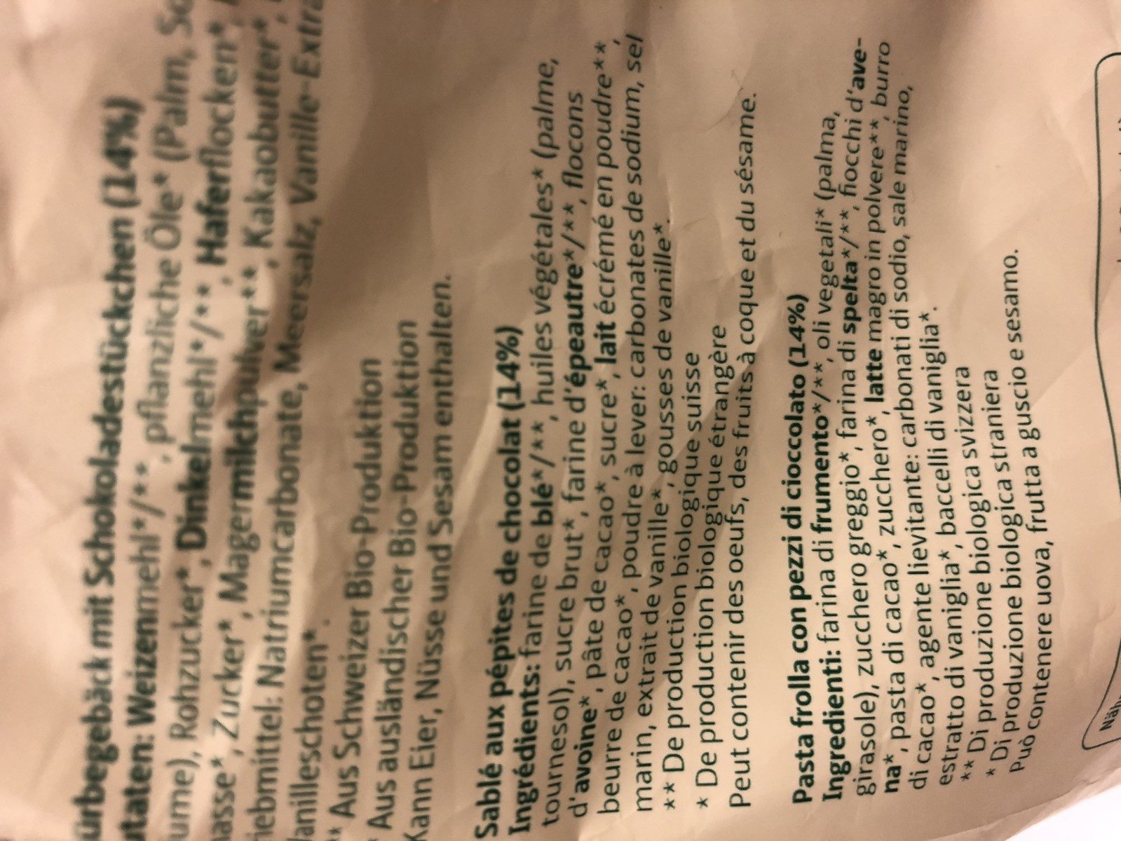 Additives