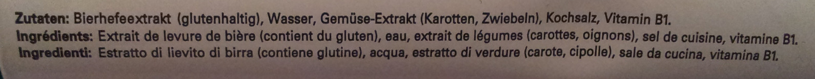 Additives