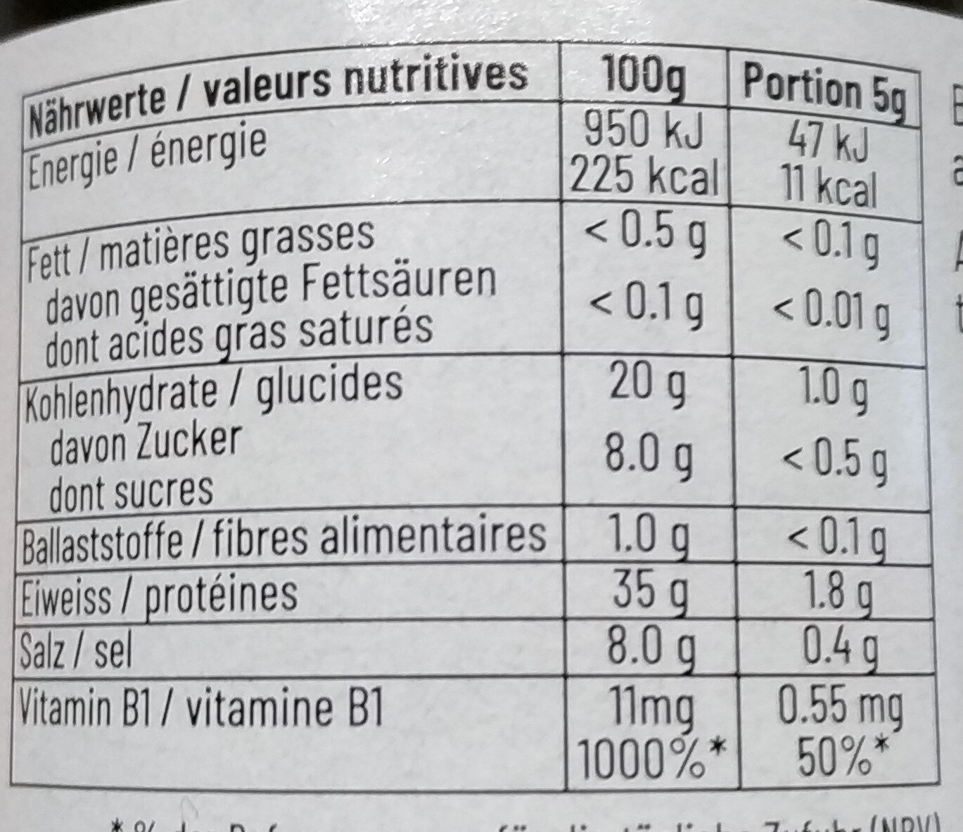 Allergens