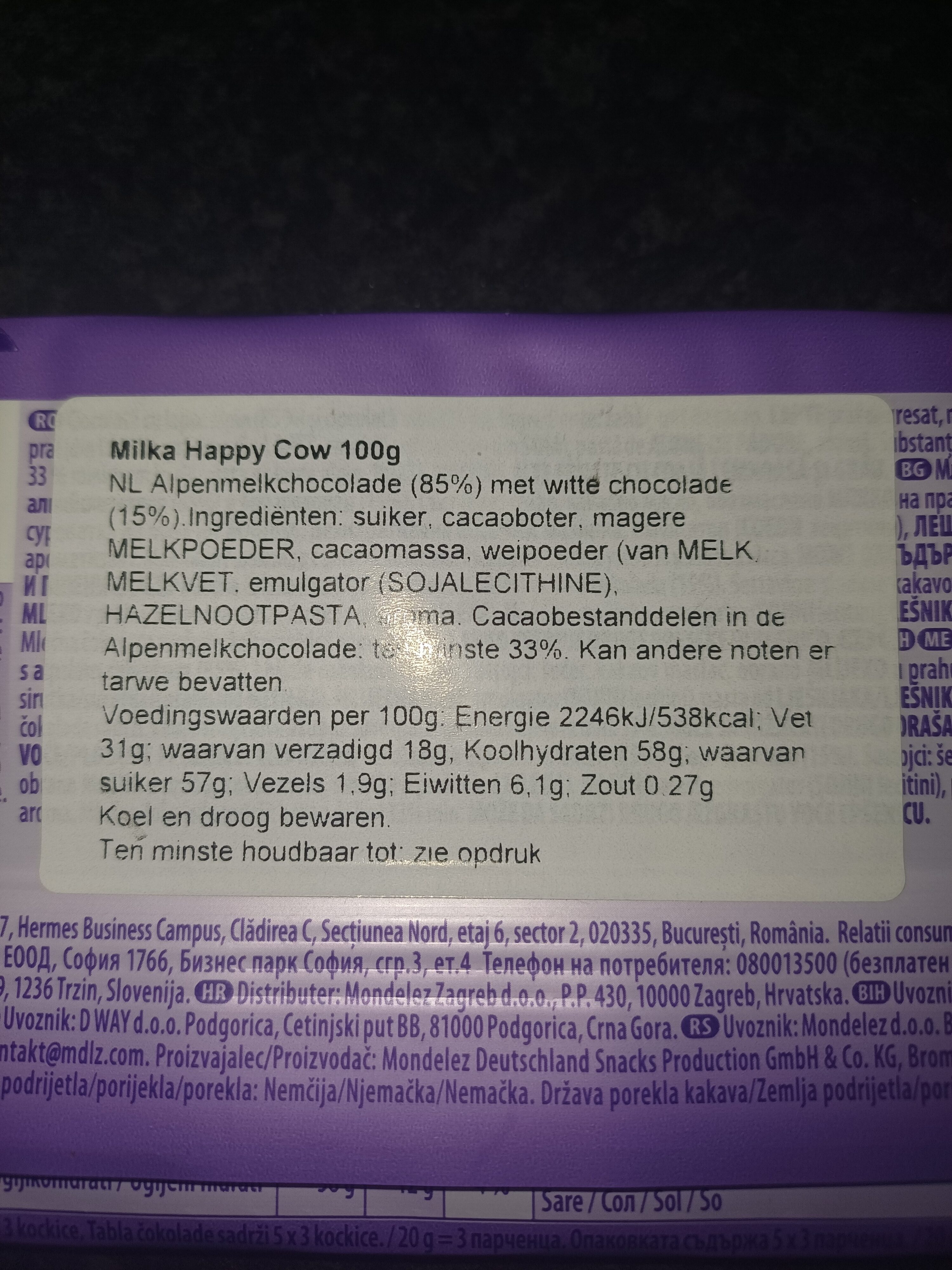 Additives