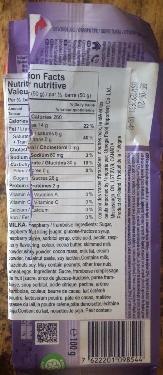 Allergens