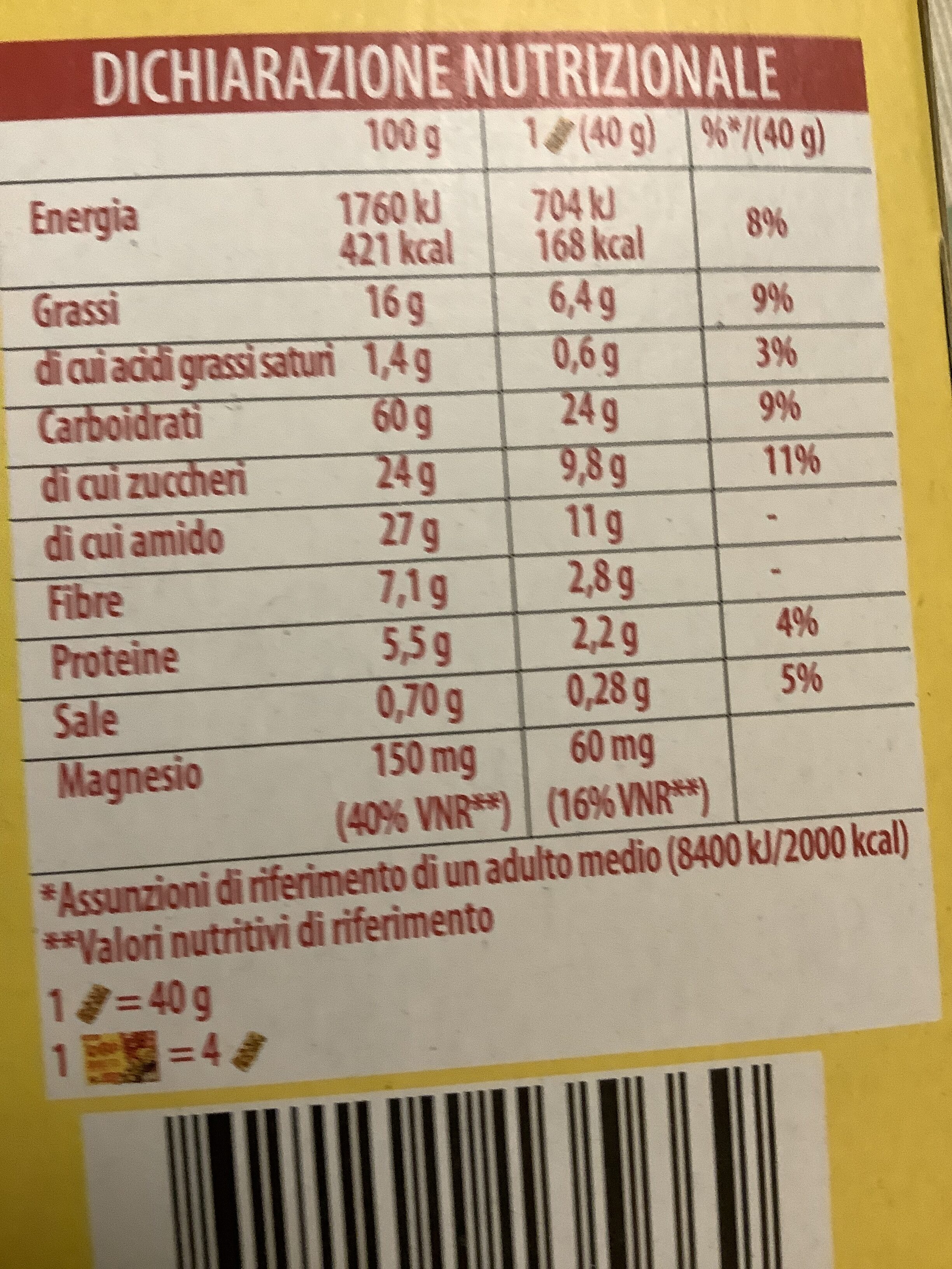 Allergens