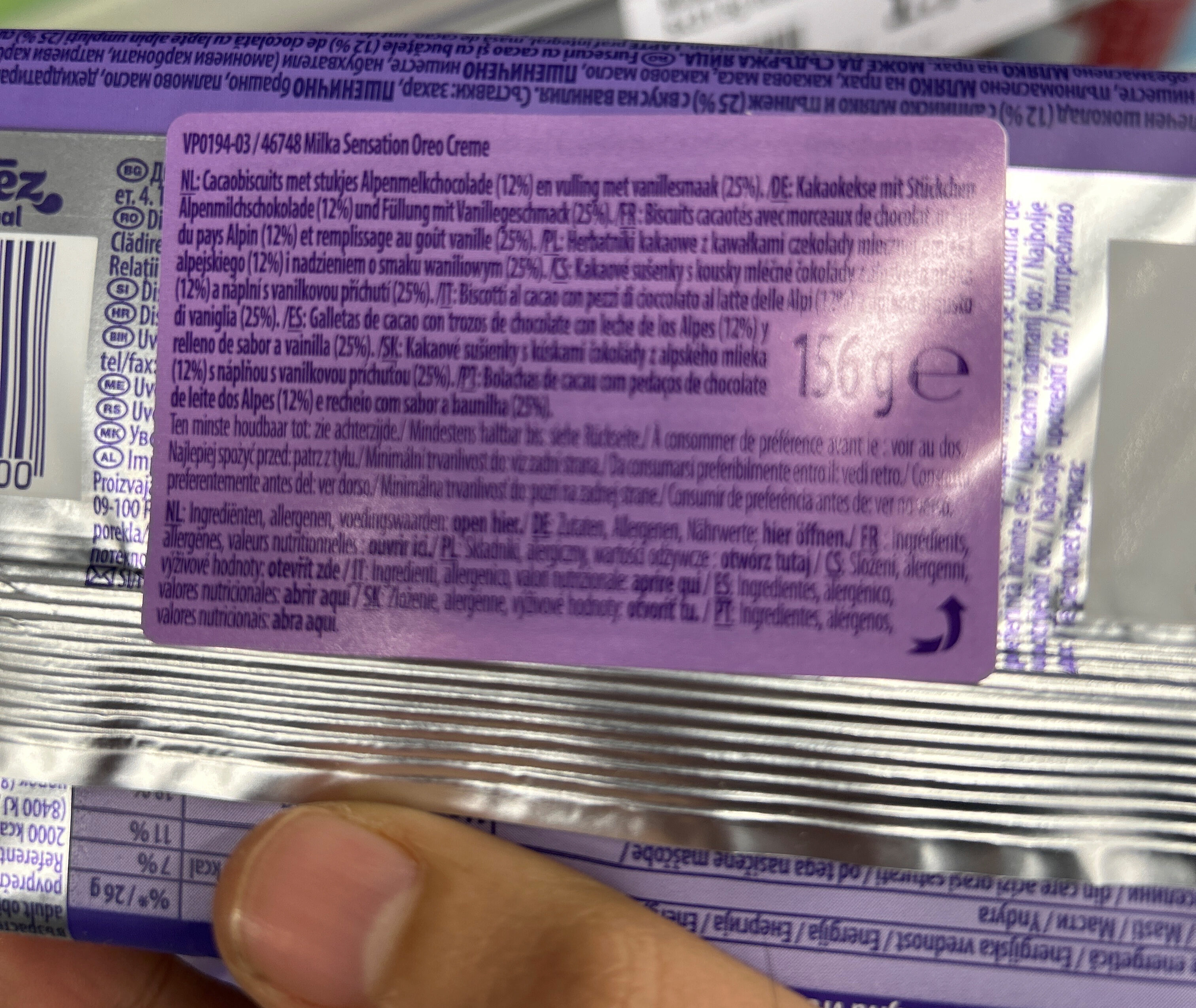 Additives