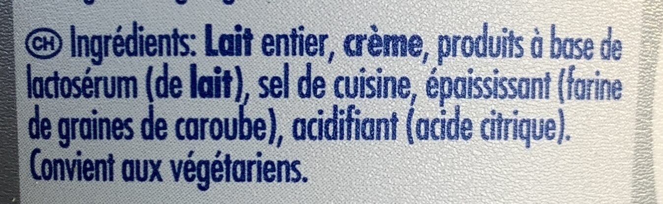 Additives