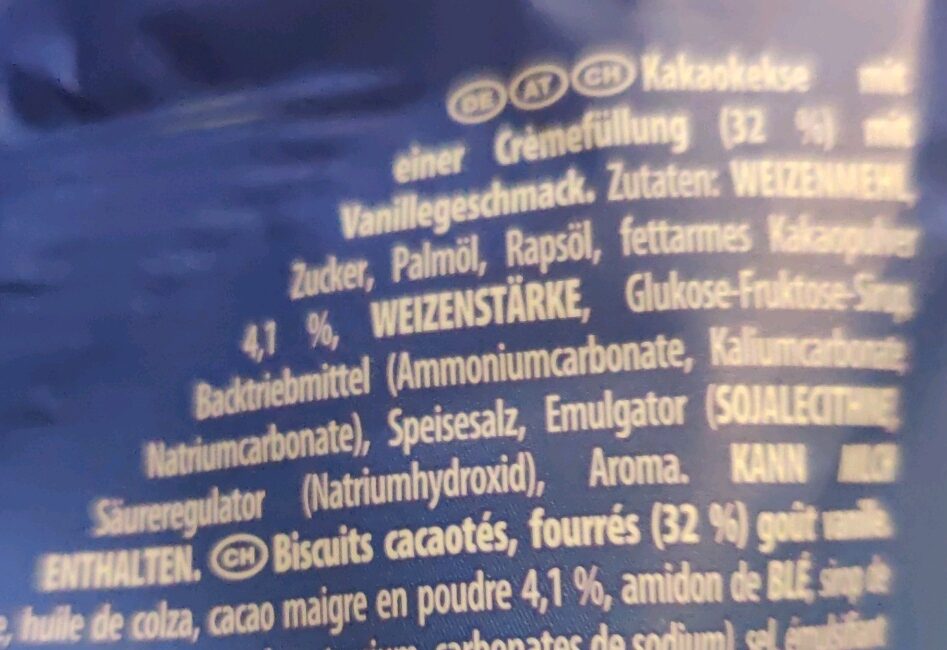 Additives