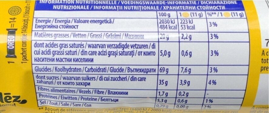 Allergens