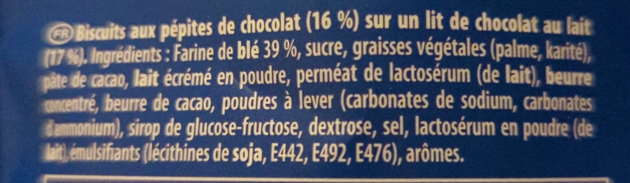 Additives