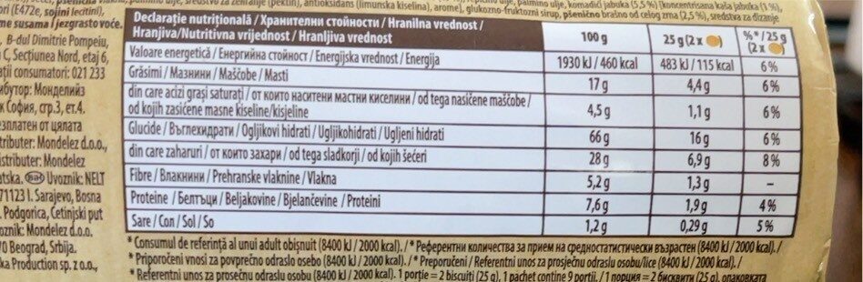 Allergens