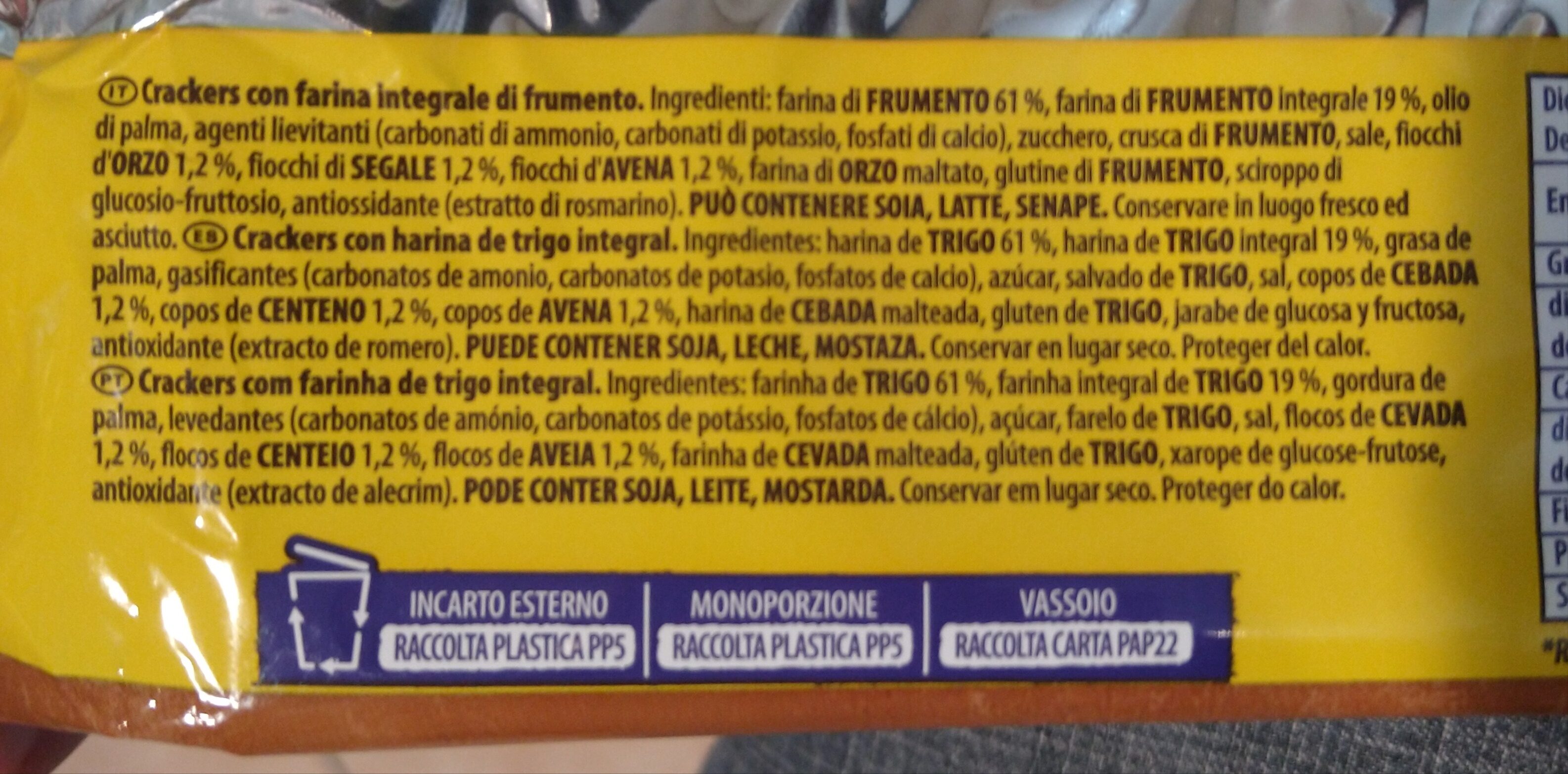 Additives