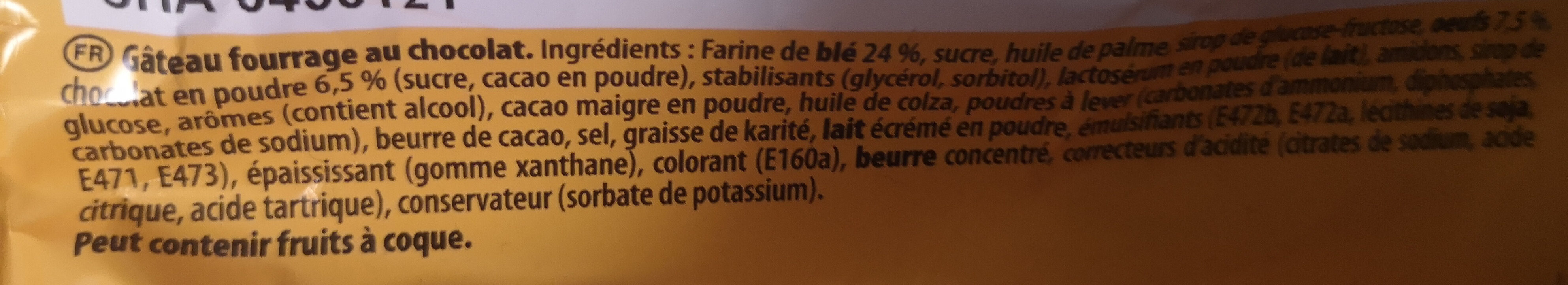 Additives