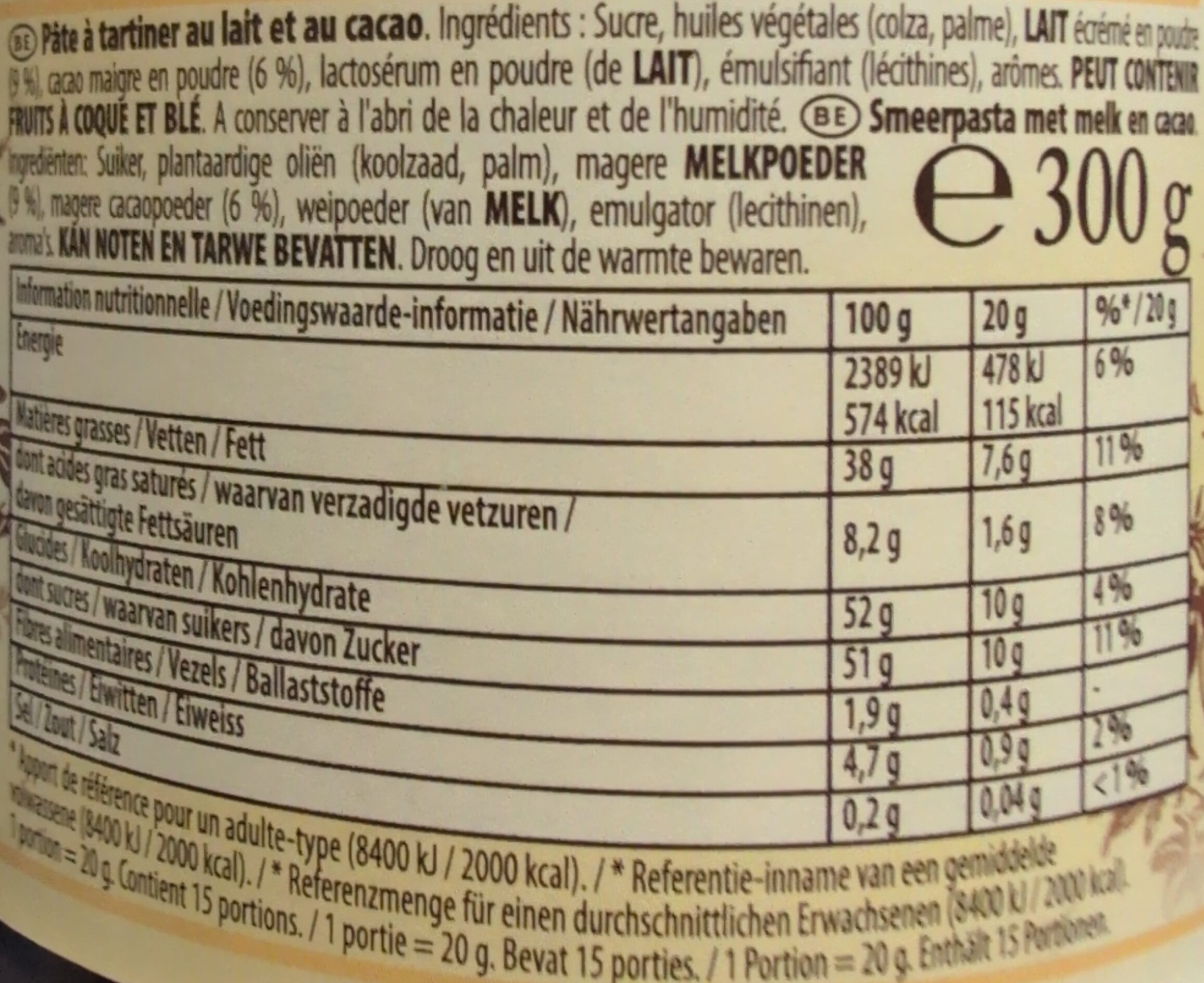 Allergens