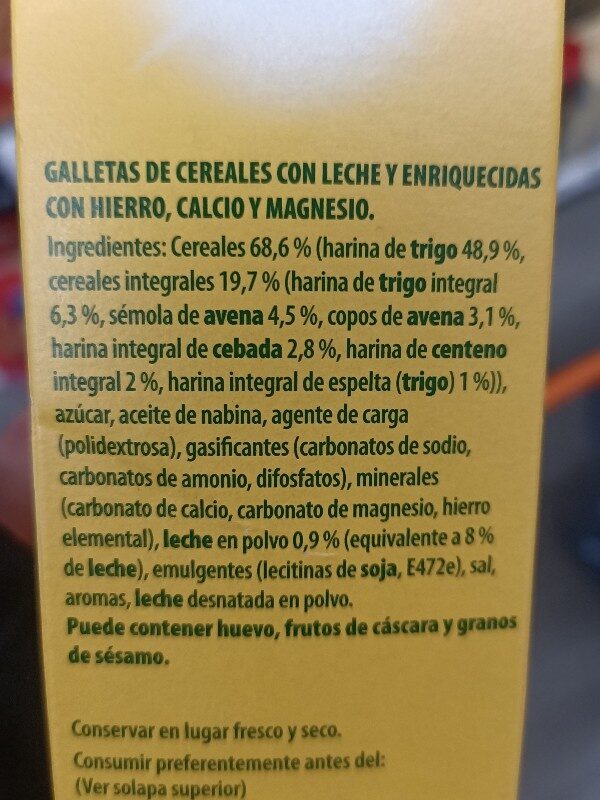Additives