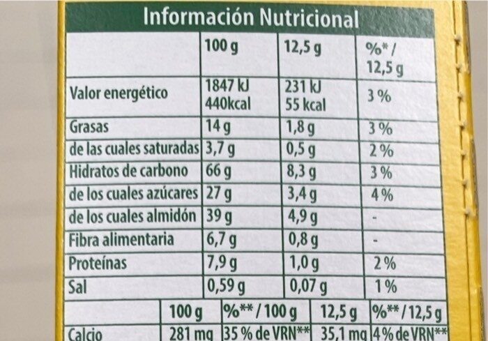 Allergens