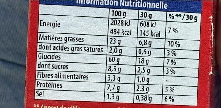 Allergens