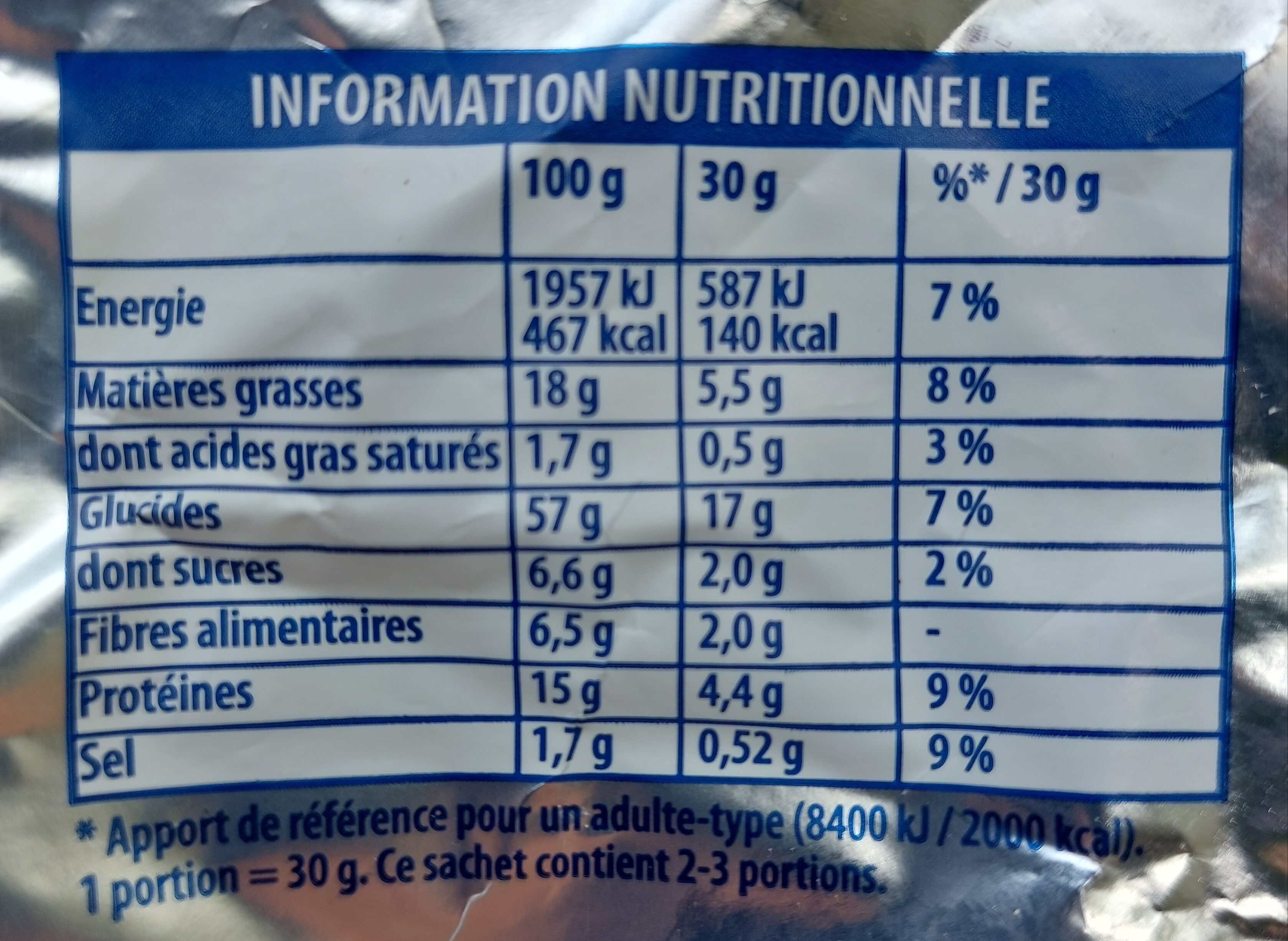 Allergens
