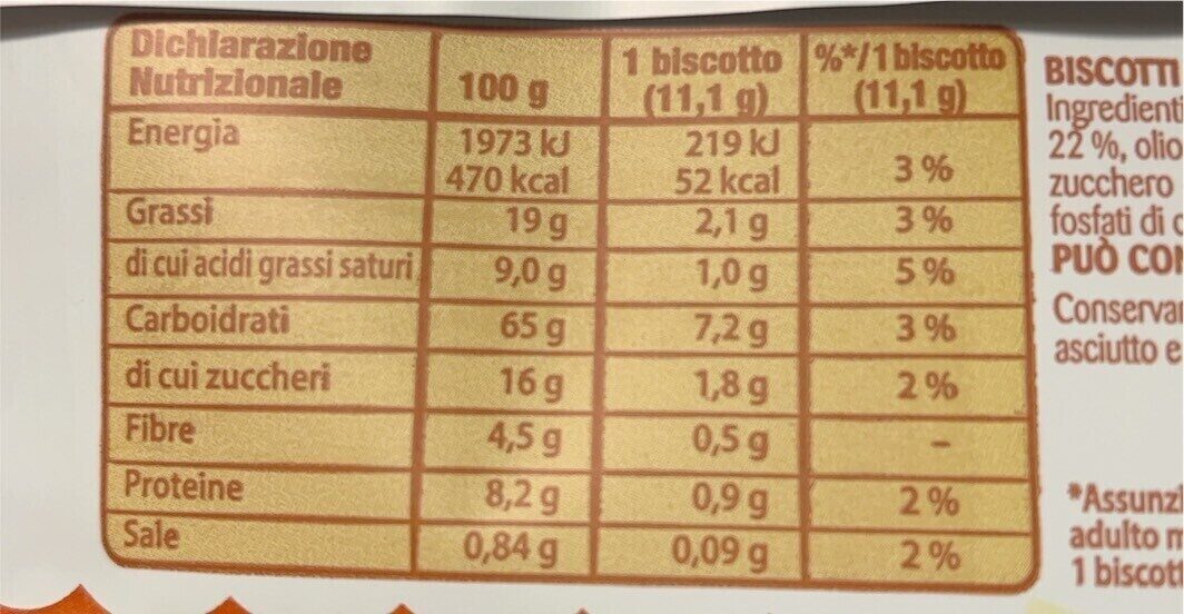 Allergens