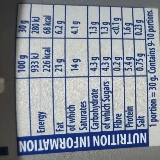 Allergens