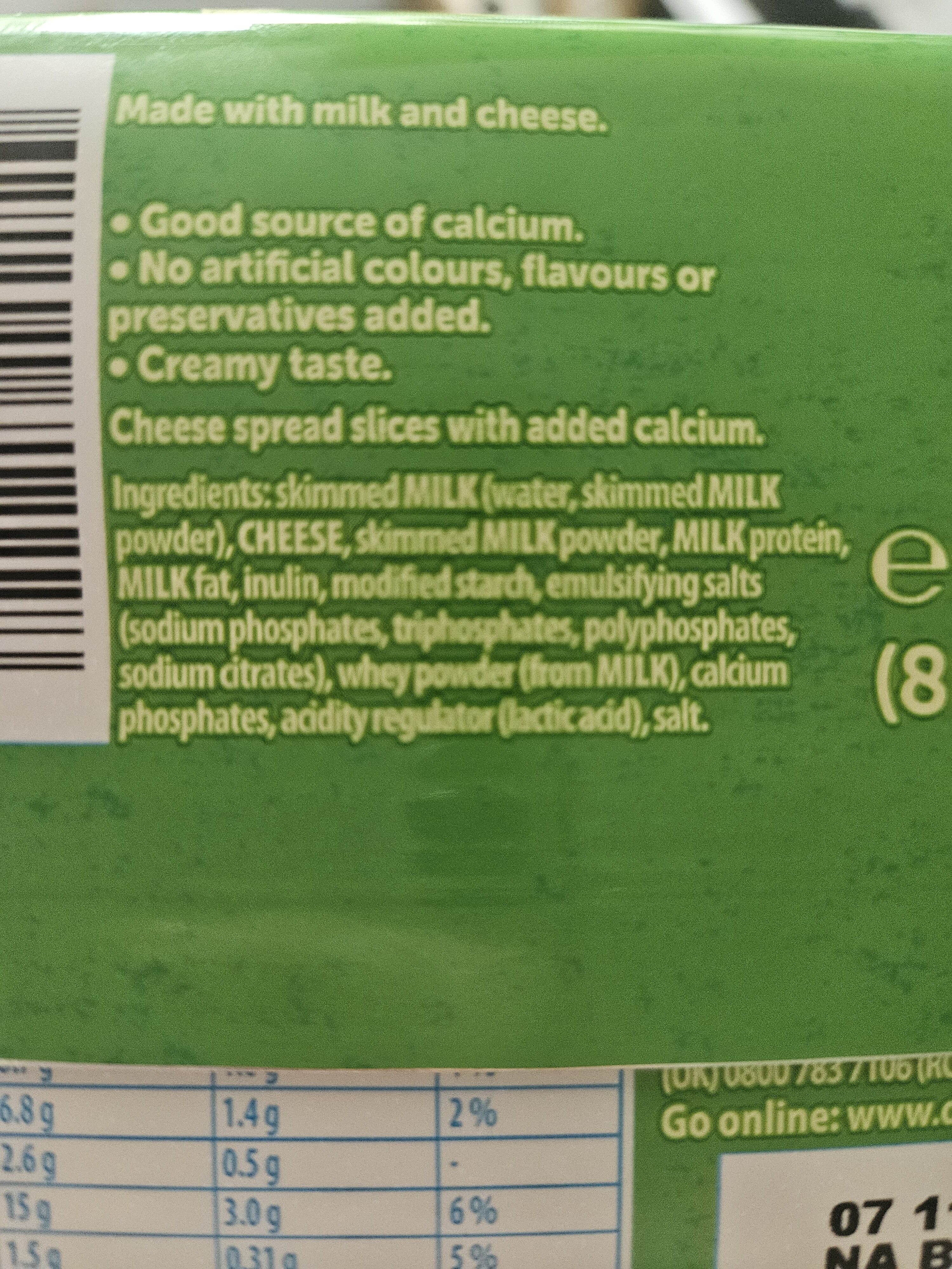 Additives