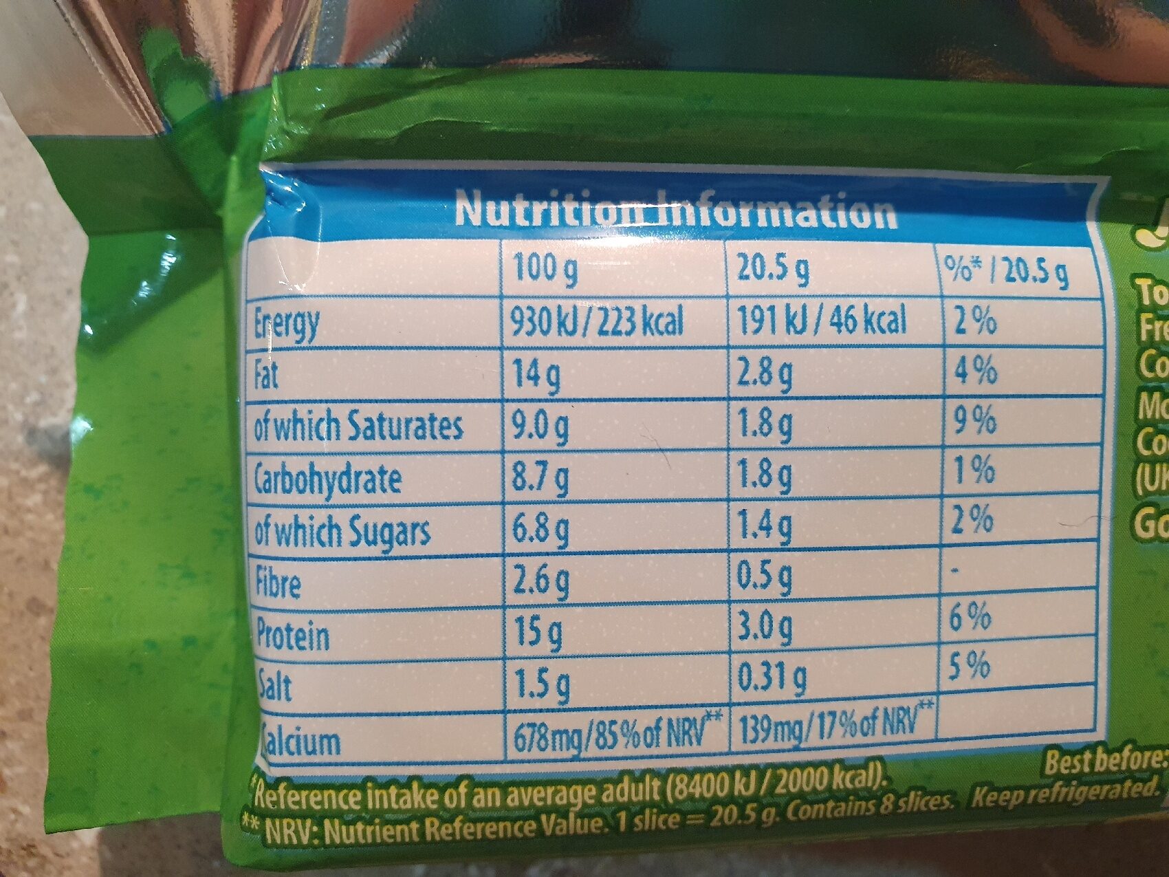 Allergens
