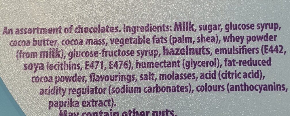 Additives
