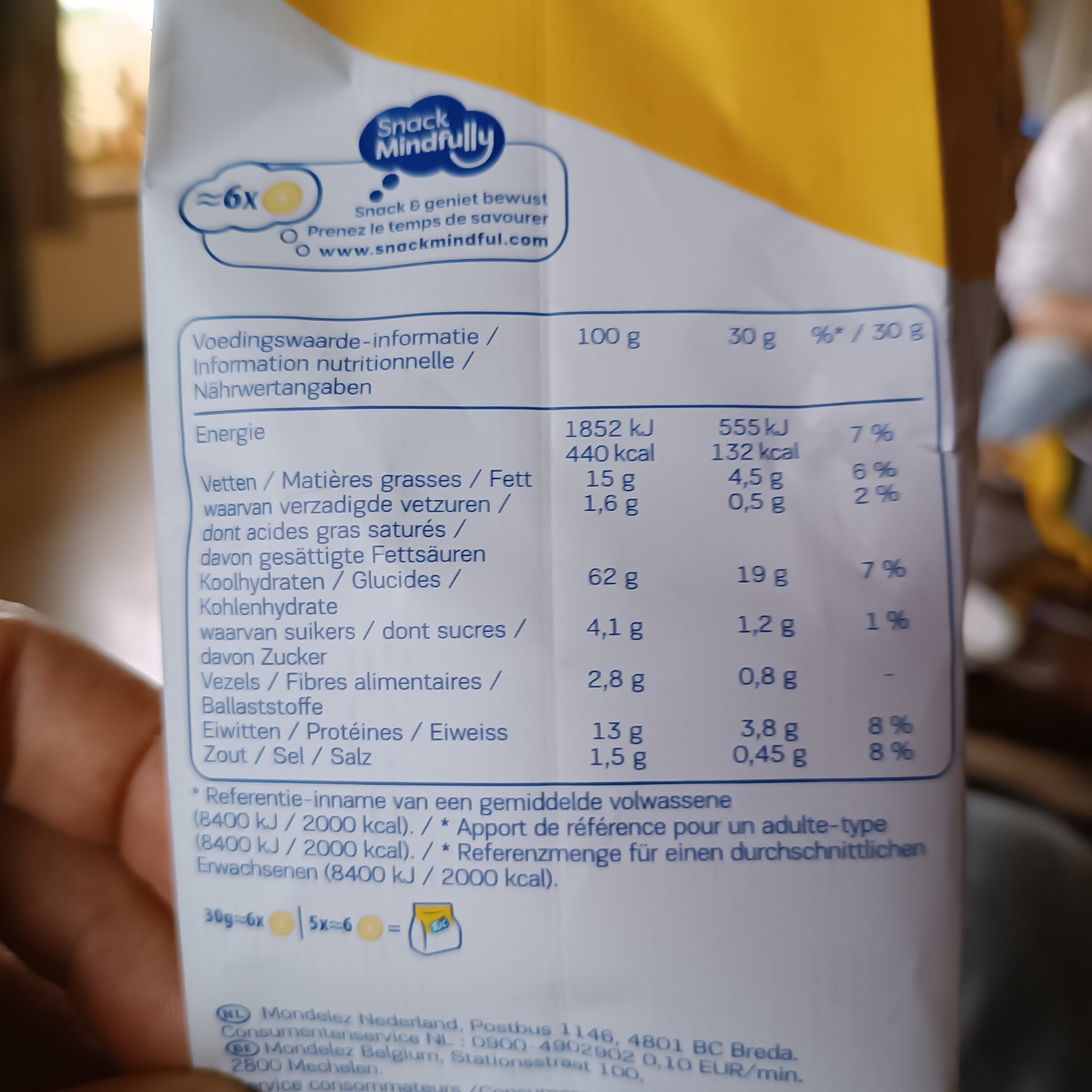 Allergens