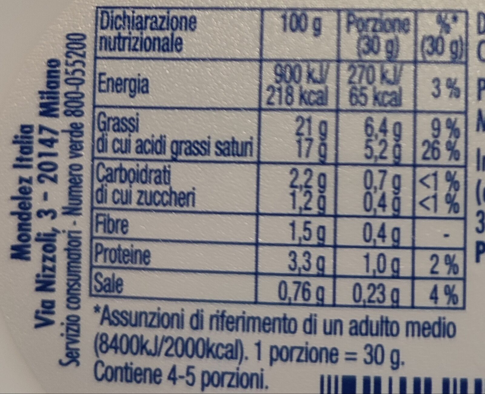 Allergens