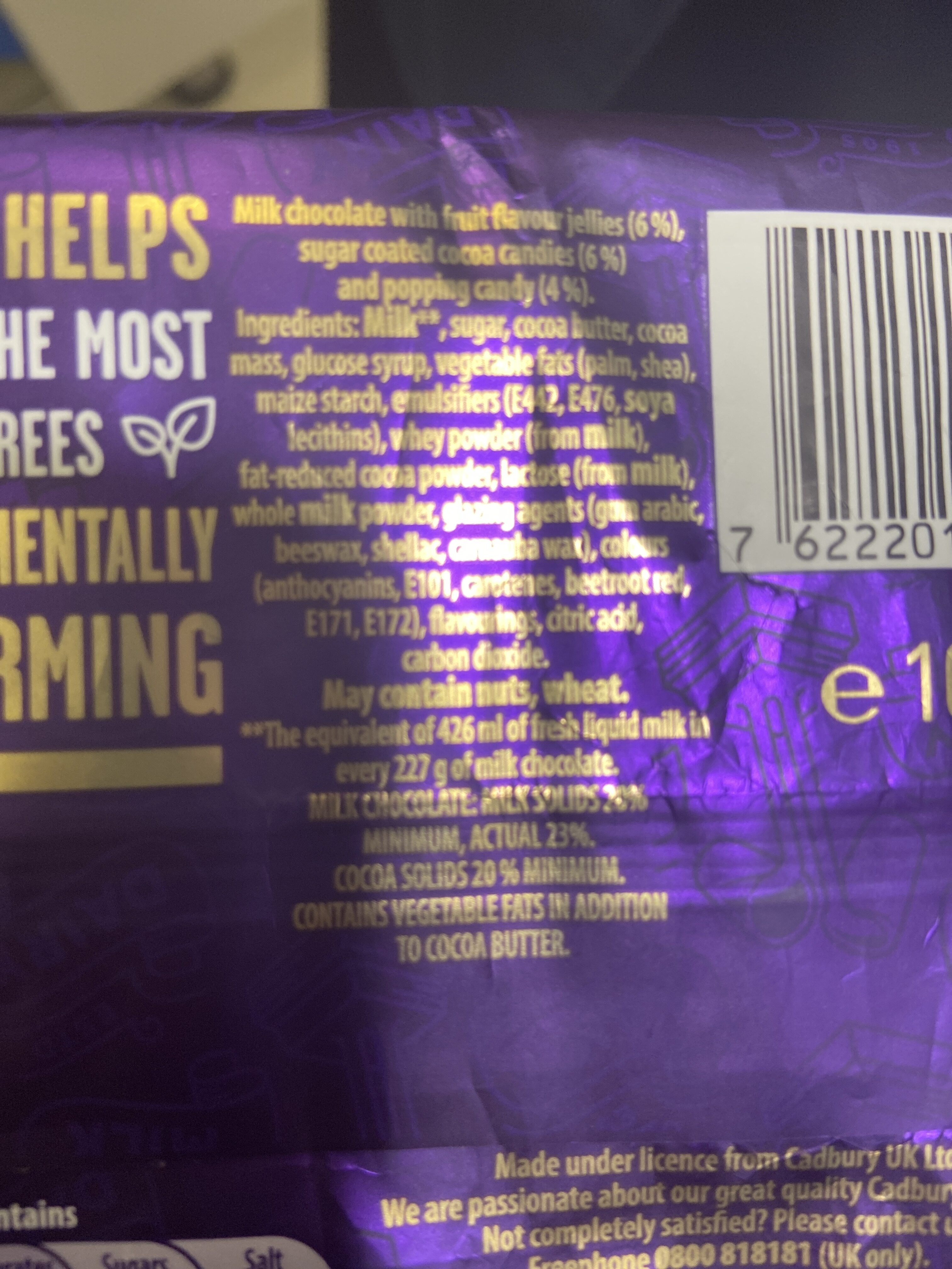 Additives