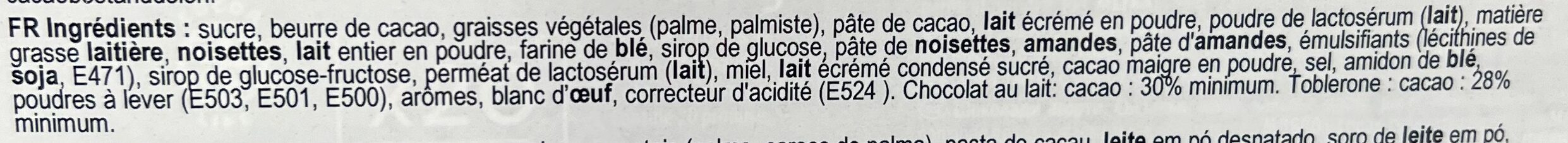 Additives