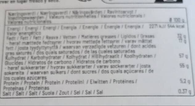 Allergens