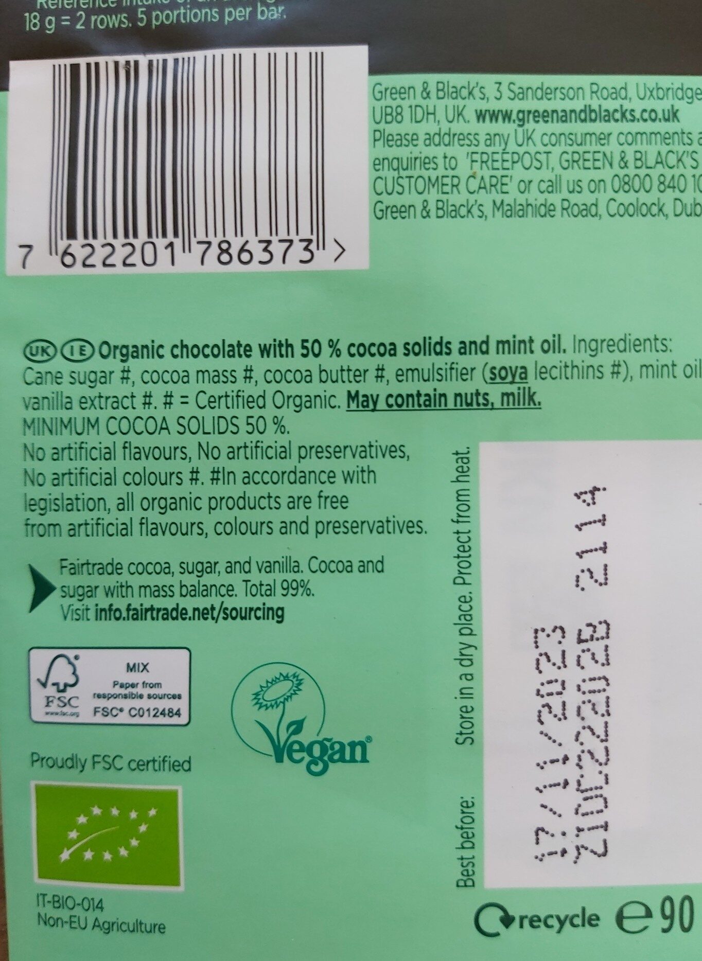 Additives