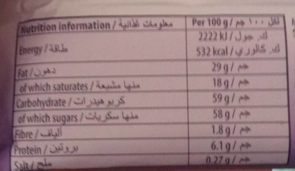 Allergens
