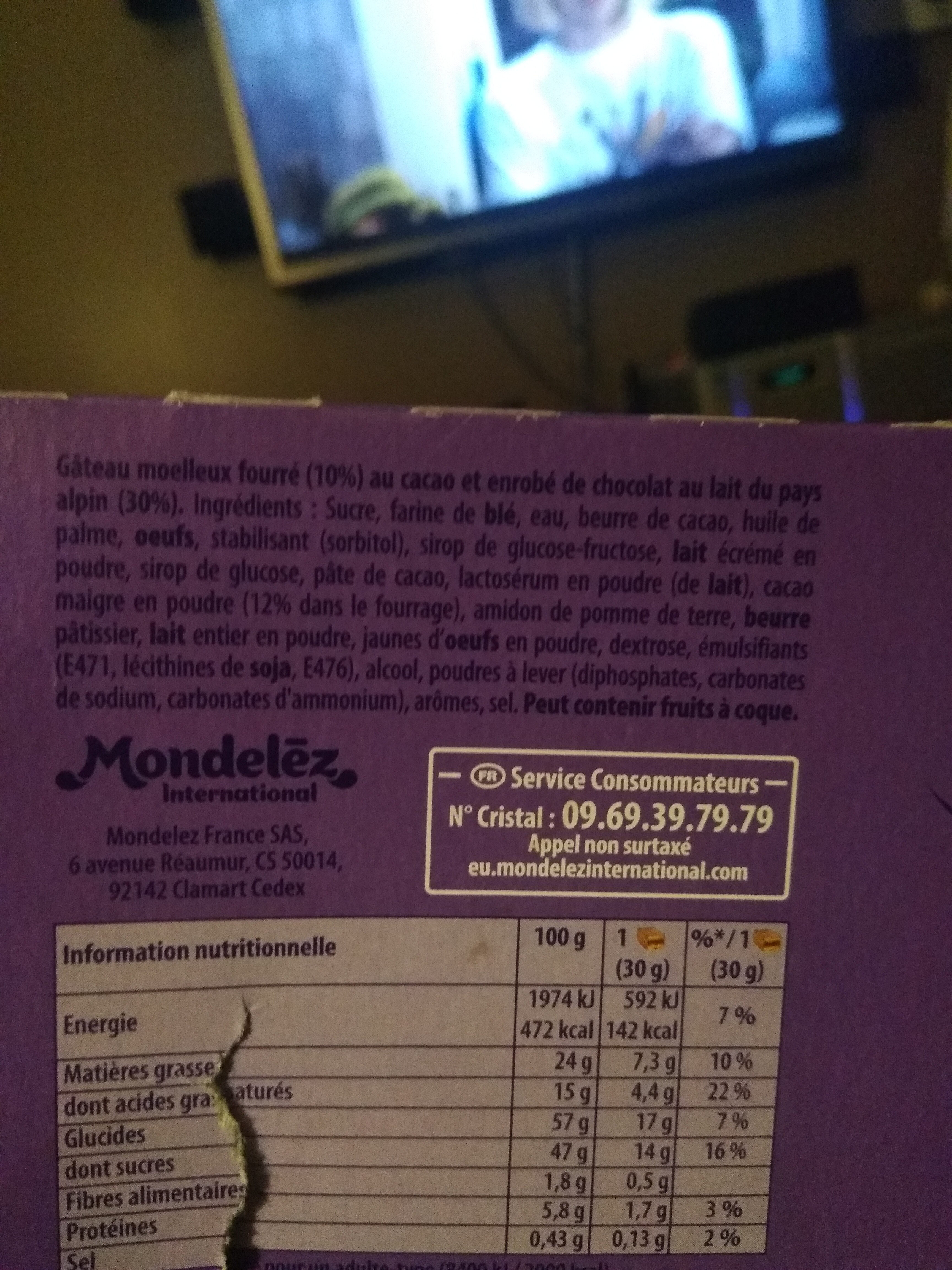 Additives