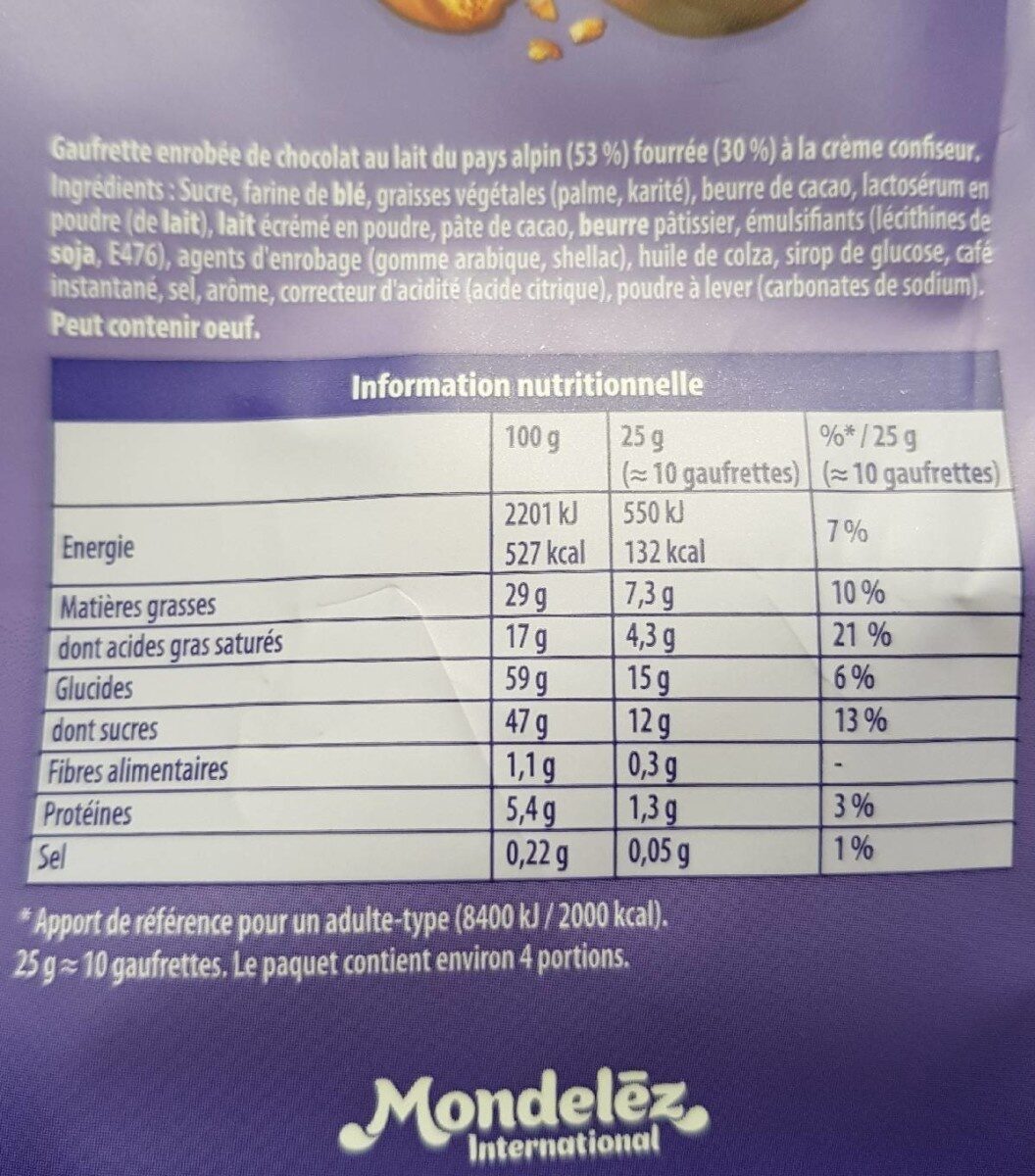 Allergens