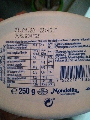 Additives