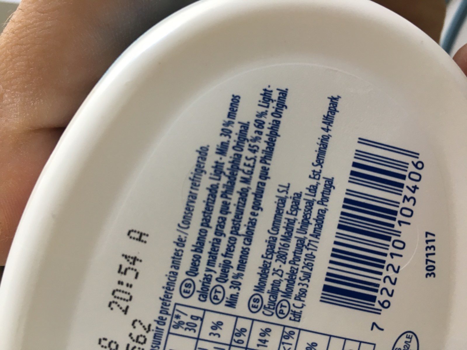 Additives