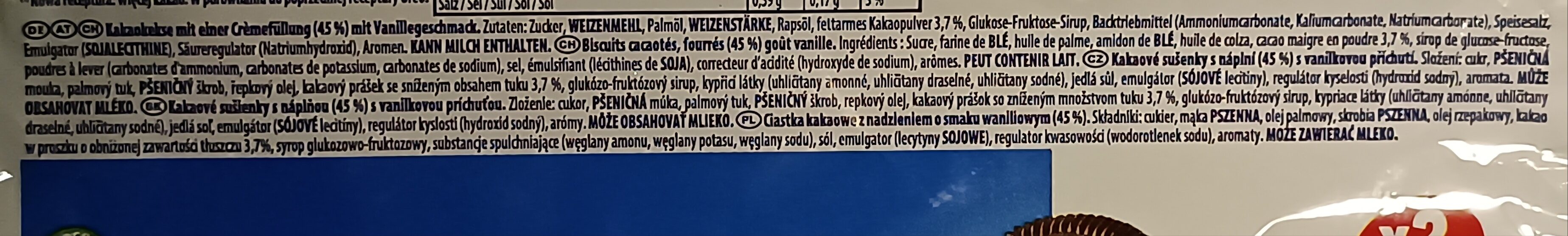 Additives