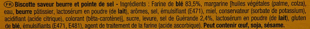 Additives