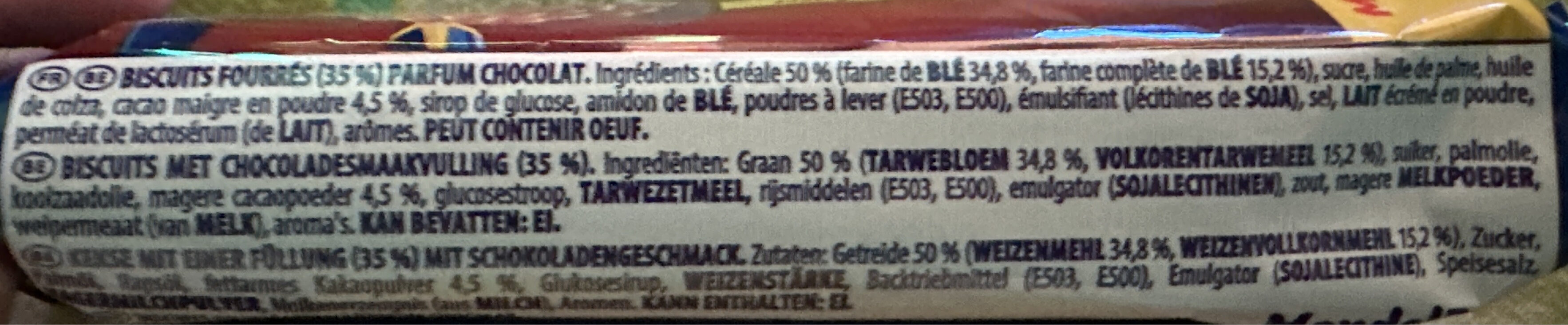 Additives