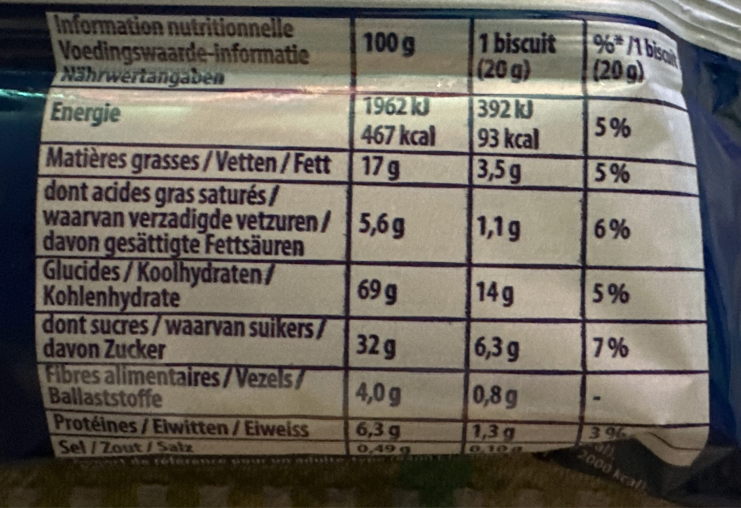 Allergens