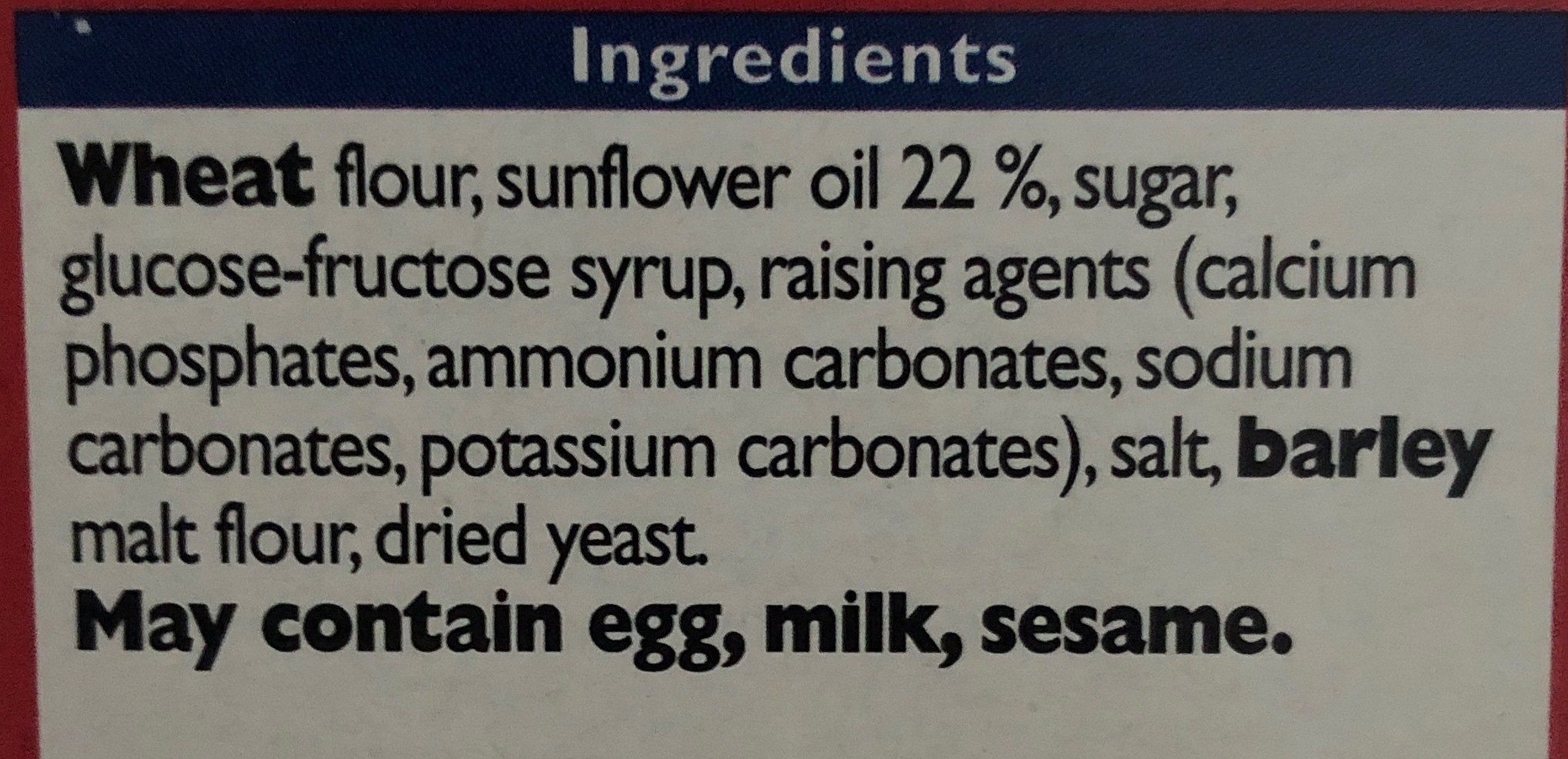 Additives