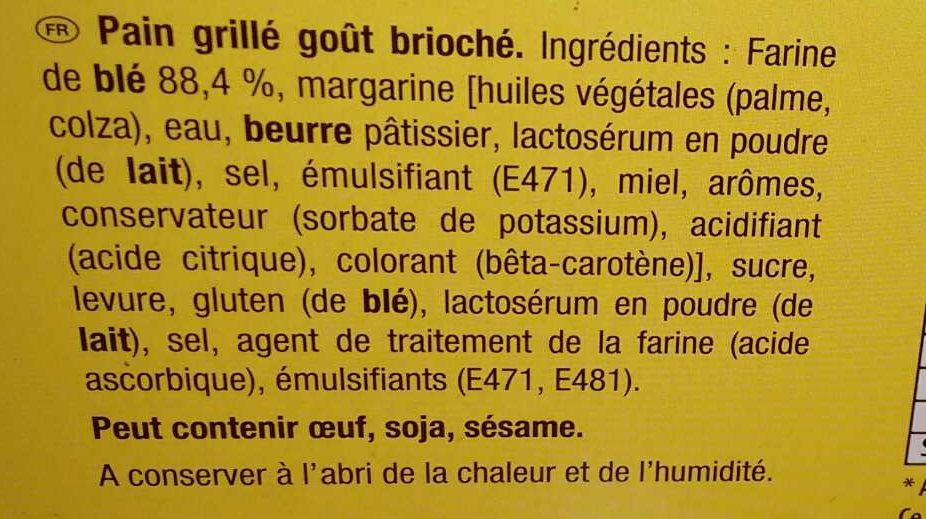 Additives